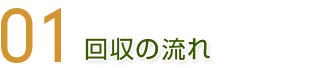 回収の流れ